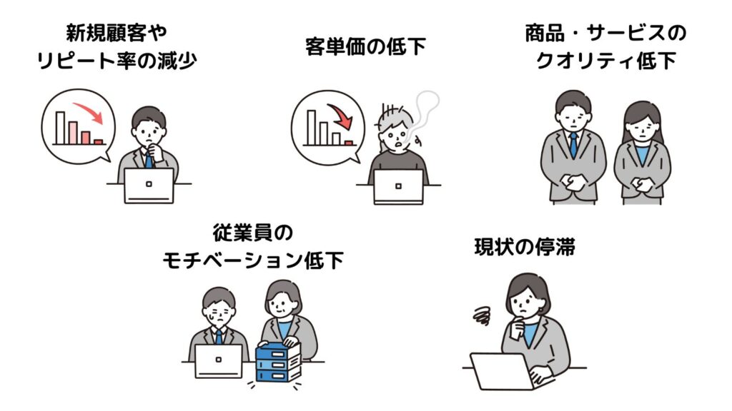 売上を仕組みで伸ばす。戦略・集客・教育まで網羅した決定版 9784862760784.jpg?v=1666600567