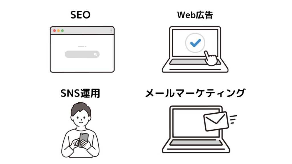 売上を仕組みで伸ばす。戦略・集客・教育まで網羅した決定版 ECzine 売れるECサイトのすごい仕掛け（ECzine編集部 ECzine編集